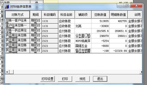 用友u8121破解补丁