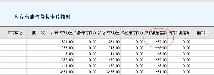 你们喜欢用什么软件记账呀
:会计做账用什么表格软件