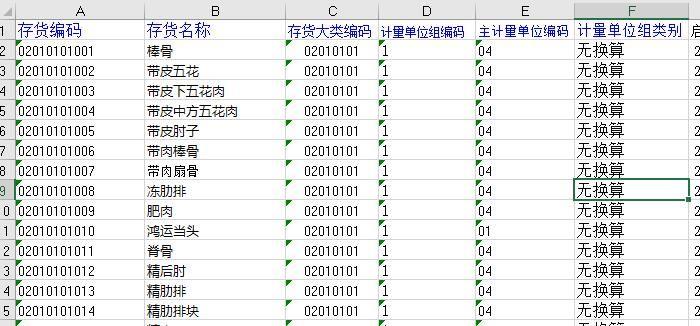 好会计上海运营中心如何:用记账软件记账的好处