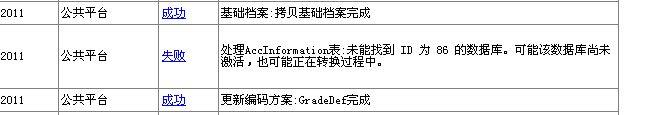 小规划企业财务软件:会计电算化考试实务软件