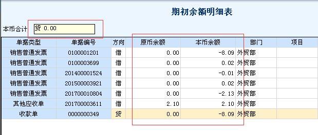 最新金蝶迷你版财务软件的价格:上海会计小企业会计核算软件