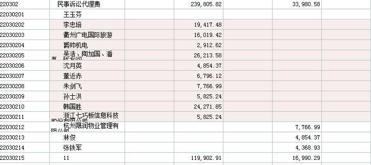 怎么在网上下载金蝶财务软件
:贵州财务软件都有哪些品牌