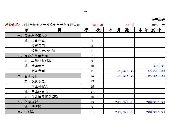 安溪正版用友系统大概多少钱
:上海立辰小微企业财务软件