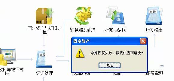 南安正版用友财务软件多少钱
:淄川财务软件定制开发价格