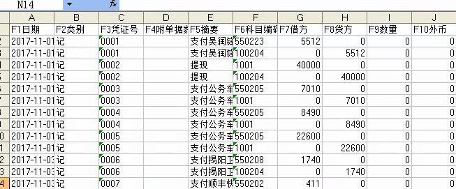 金蝶财务软件k3般多少钱
:思茅财务软件公司