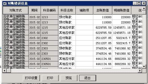 好会计畅捷通怎么建账套:金蝶财务软件销章