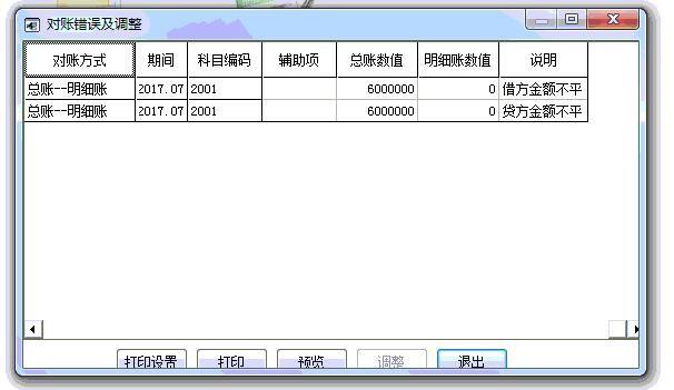 有没有简单的进销存软件
:用友t6怎样管理进销存
