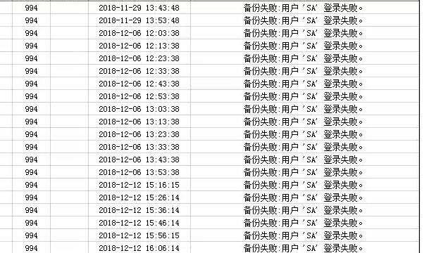 编写进销存软件用什么语言
:进销存哪种软件好用
