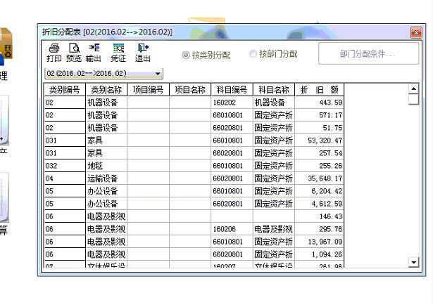 财神手机进销存售后管理系统
:购买出入库管理软件的请示
