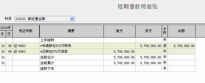 家具企业进销存台账
:小公司免费进销存财务软件
