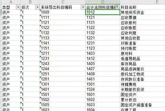 金蝶进销存软件月末结账步骤
:进销存管理系统有什么类型
