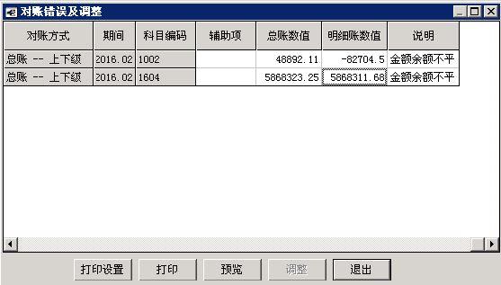 什么免费进销存好用
:商贸公司的进销存台账
