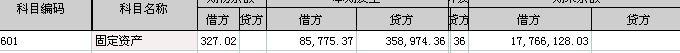 4方软件进销存好用吗
:广西金蝶云进销存来电咨询
