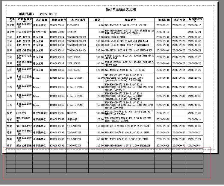 流通企业进销存管理系统简称
:公司内部食堂进销存日报表
