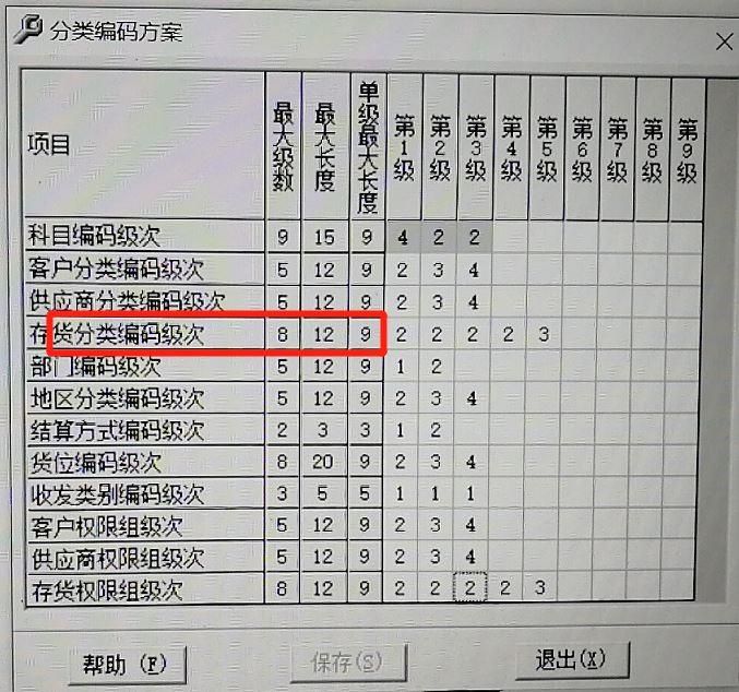 进销存破解版哪个好用
:金蝶进销存成本调整
