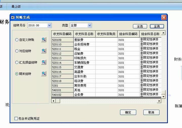 金蝶进销存财务软件定制
:管家婆进销存系统软件介绍
