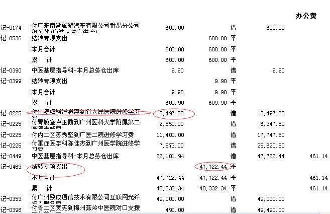 电脑版出入库管理免费软件
:企业进销存账目框架图
