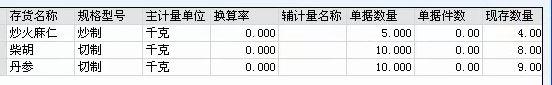 公司产品进销存成本结算
:金蝶软件订单出入库明细汇总表
