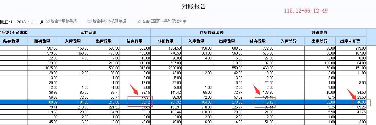 自己开公司 如何做好会计
:杭州临安好会计财务软件