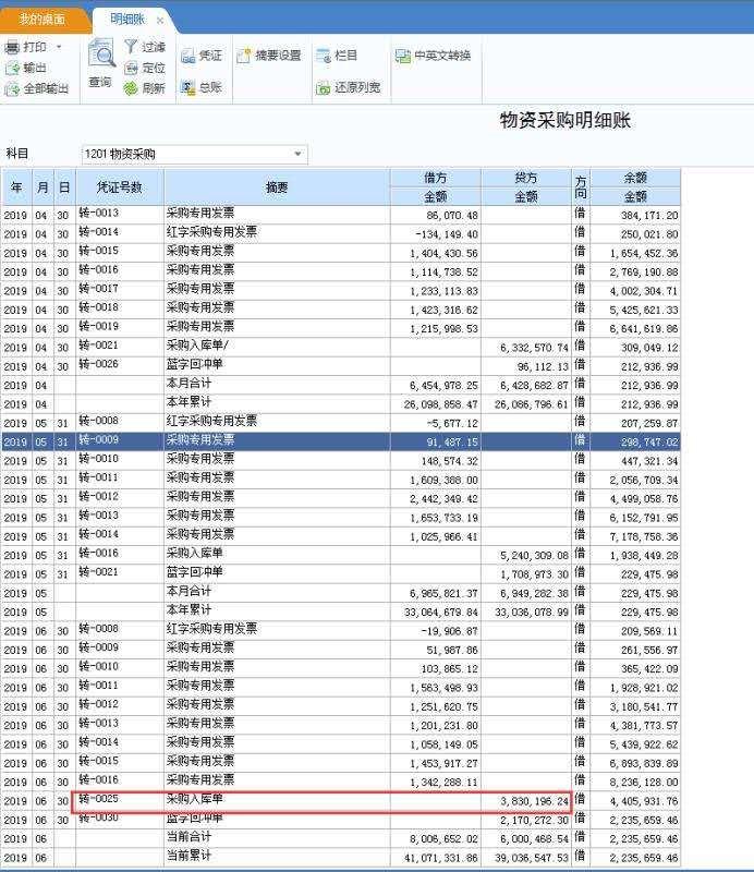 林州财务软件多少钱
:阳城县金算盘用友财务软件多少钱