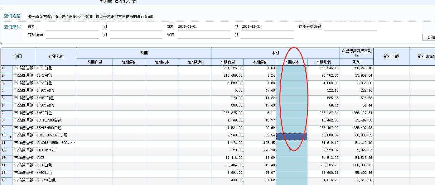 威海企业级财务软件用途
:无锡云算盘财务软件公司