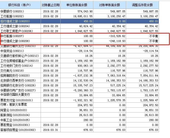 襄樊生产型企业财务软件都有哪些
:麦昆财务软件怎么用