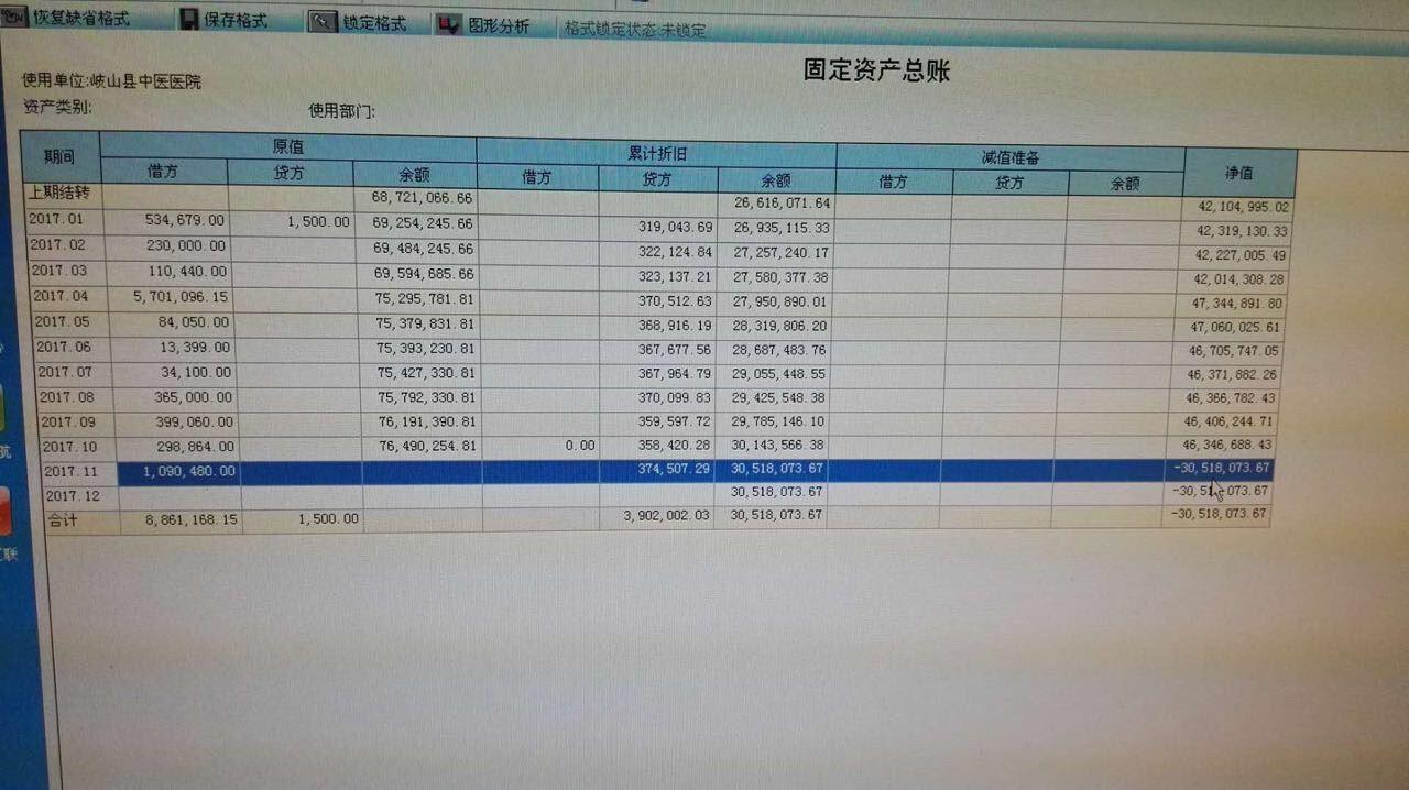 家具沙发企业用什么财务软件好用吗:如何将手工帐进入财务软件