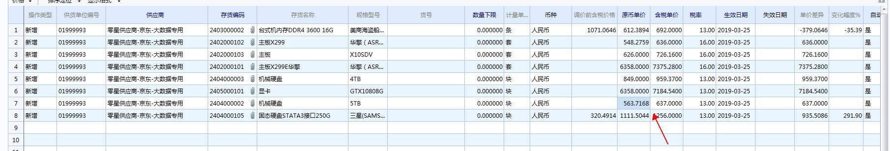 北京财务软件公司电话
:用友u86版本标准价格表