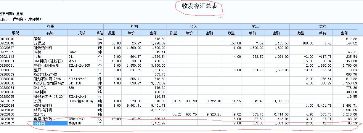 速达财务软件在哪里反记账
:财务软件如何修改以前的凭证