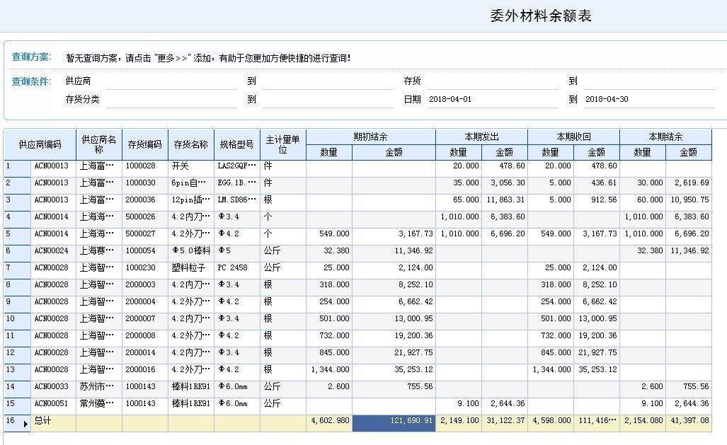 山财大学出版财务软件:金蝶财务软件利润表本年数