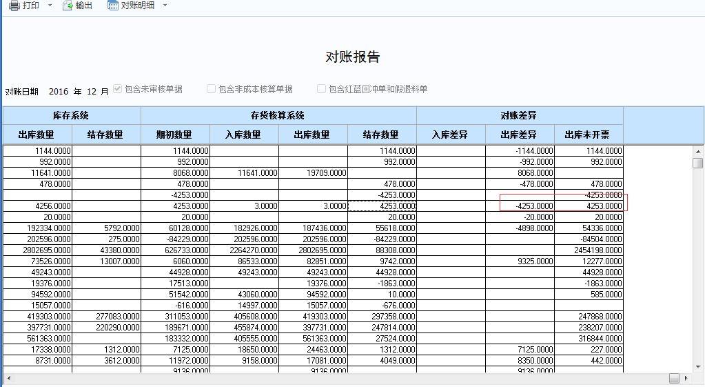 目前常用的会计信息化软件有哪些:栾川郑州速达财务软件公司