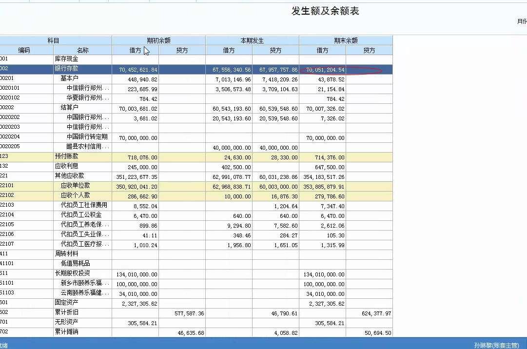 中国建筑用的什么财务软件
:财务软件赣州公司
