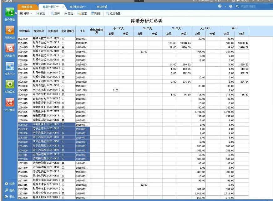 财务软件财务明细账页模板:和露米记账类似的软件
