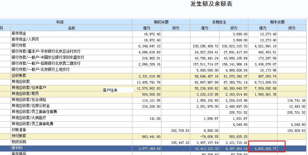 公司进销存表格
:用友畅捷通进销存系统
