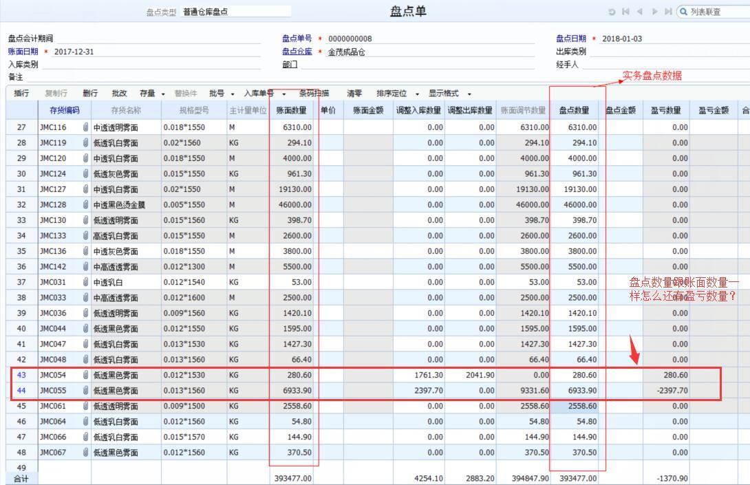 移动进销存优秀金蝶精斗云很好
:金蝶软件中出入库类别
