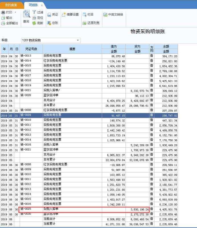 进销存主要核算什么
:广州管家婆进销存
