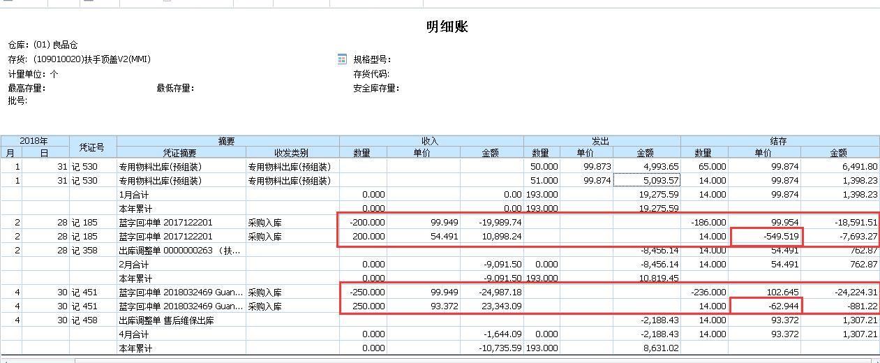 金蝶专用版进销存
:专业的进销存管理系统价格低
