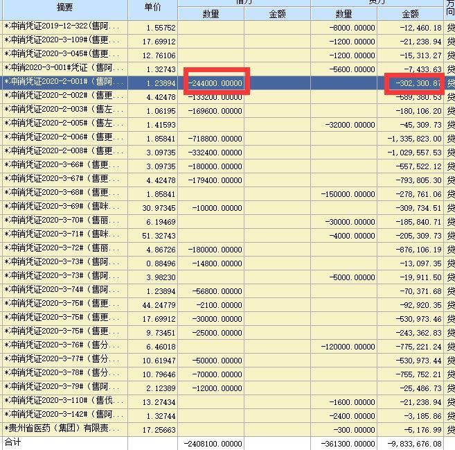 手机进销存java项目
:厦门服装进销存平台公司
