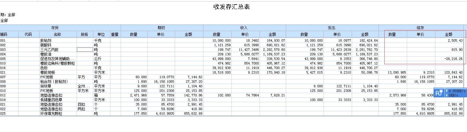 软装进销存软件多少钱
:进销存文档软件哪个好
