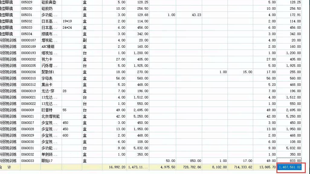 贸易公司财务表是进销存吗
:金蝶材料出入库软件
