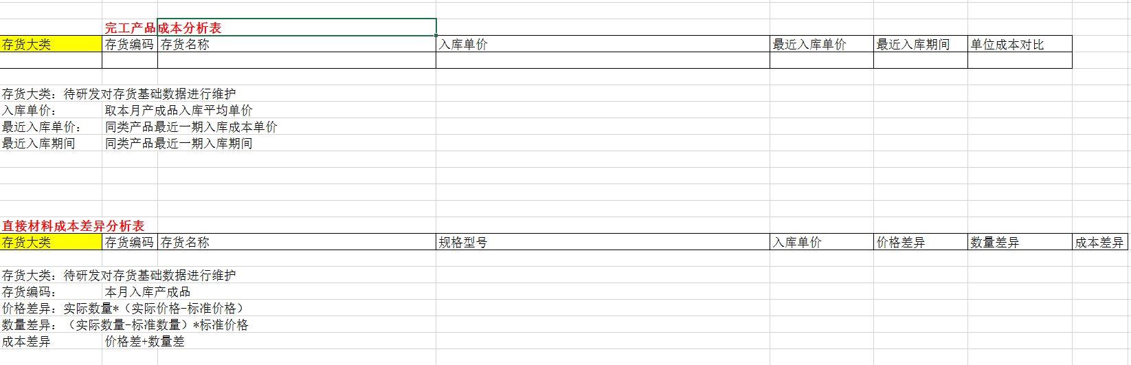 进销存配什么样电脑
:装饰公司进销存软件
