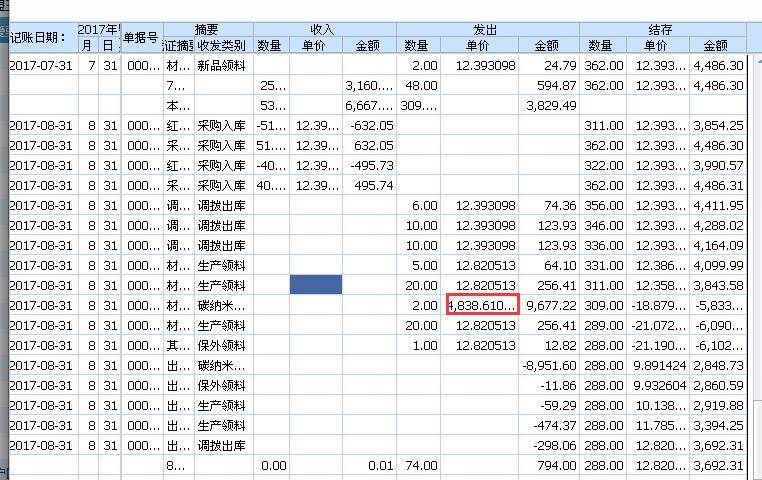 服装店进销存系统哪个好用
:商贸企业的进销存是会计核算的吗
