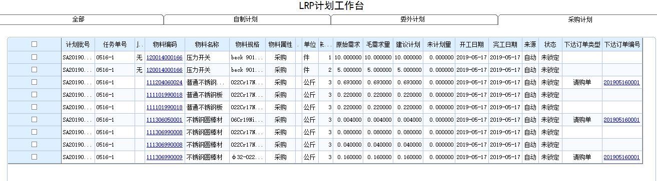 友商进销存手机版
:药品出入库软件流程
