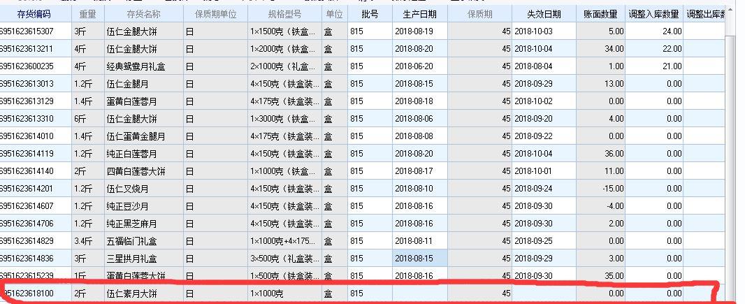 药品出入库流程管理软件
:金蝶进销存账户
