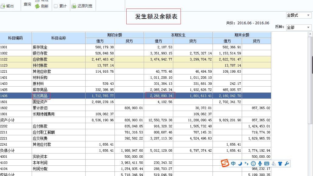 出入库有什么软件
:流行的中小企业进销存
