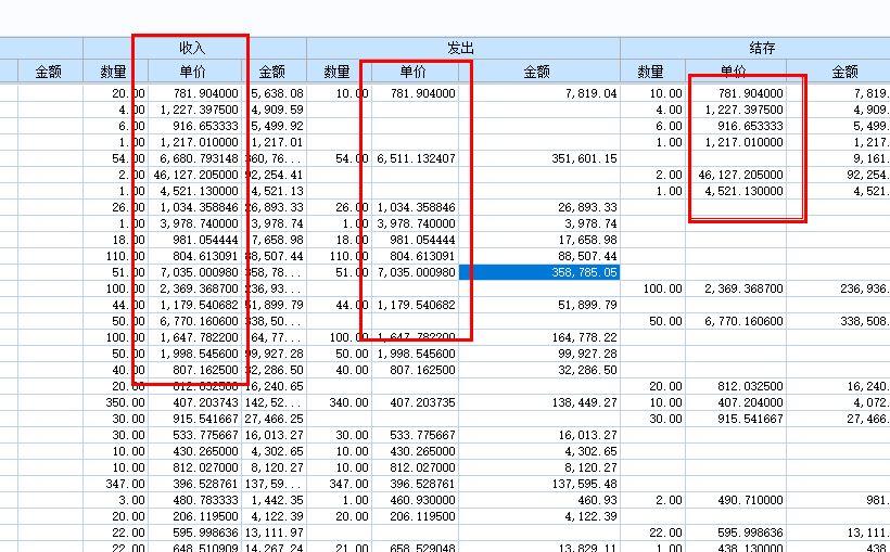 管家婆进销存哪个好用吗
:合肥制作服装进销存软件哪个好
