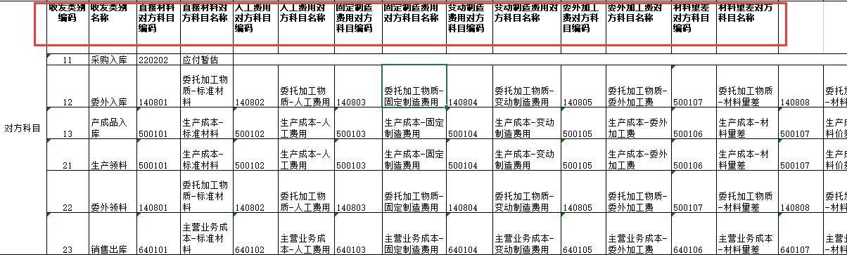 厦门小企业进销存平台公司
:简易版出入库管理软件
