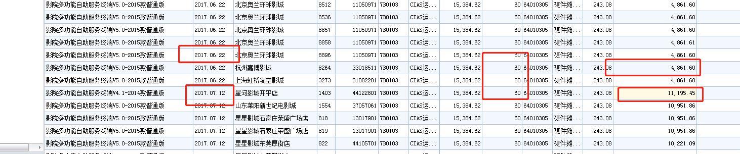 无锡值得推荐家纺进销存管理软件
:手机电脑进销存哪款性价比高
