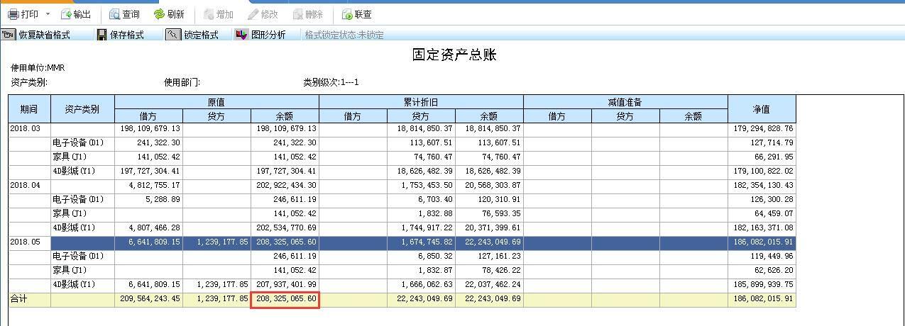 青岛出入库软件
:医药公司进销存优化方案
