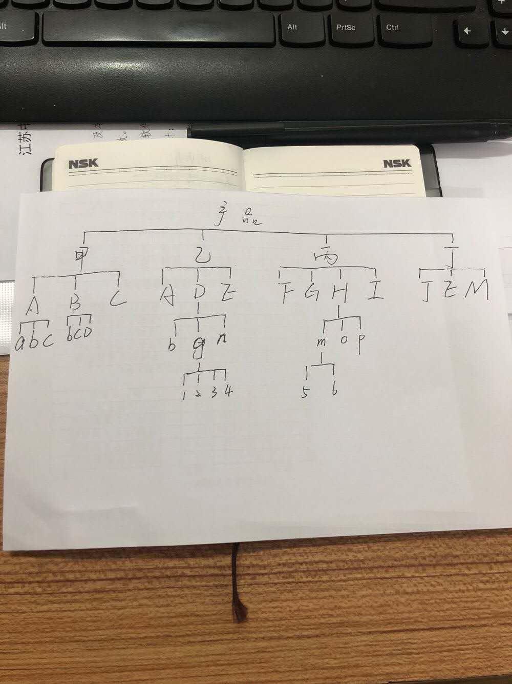 用友u8取消模块